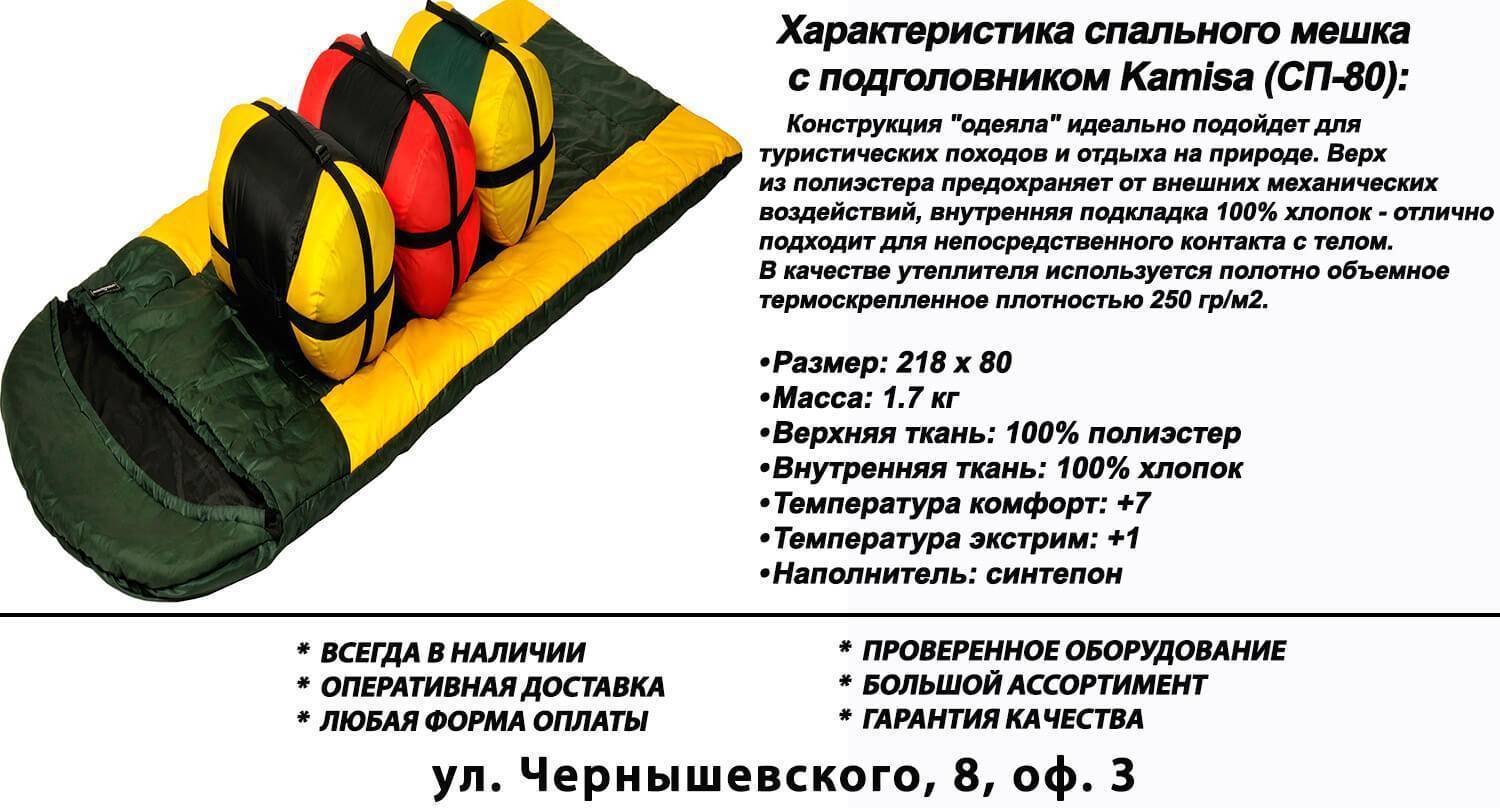 Как выбрать спальный мешок правильно - по размеру, для похода при зимней температуре, для рабалки