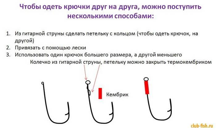 Как правильно оснастить поплавочную удочку на плотву