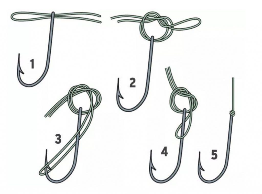Как привязать крючок к леске: 29 узлов и разных способов
