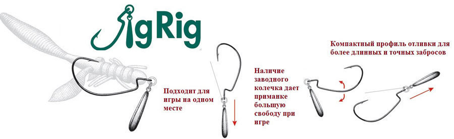 Джиг риг: оснастка, монтаж, проводка, преимущества и недостатки, фото оснастки jig rig, ловля на джиг-риг с видео