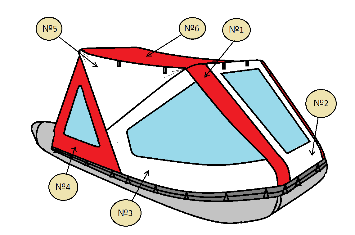 Самодельный тент на лодку своими руками: инструкция по изготовлению и установке