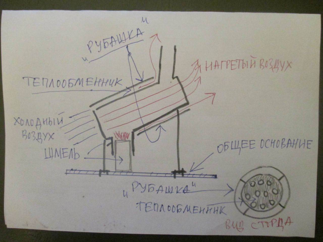 Теплообменник для палатки