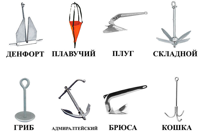 Как выбрать якорь для лодки пвх?