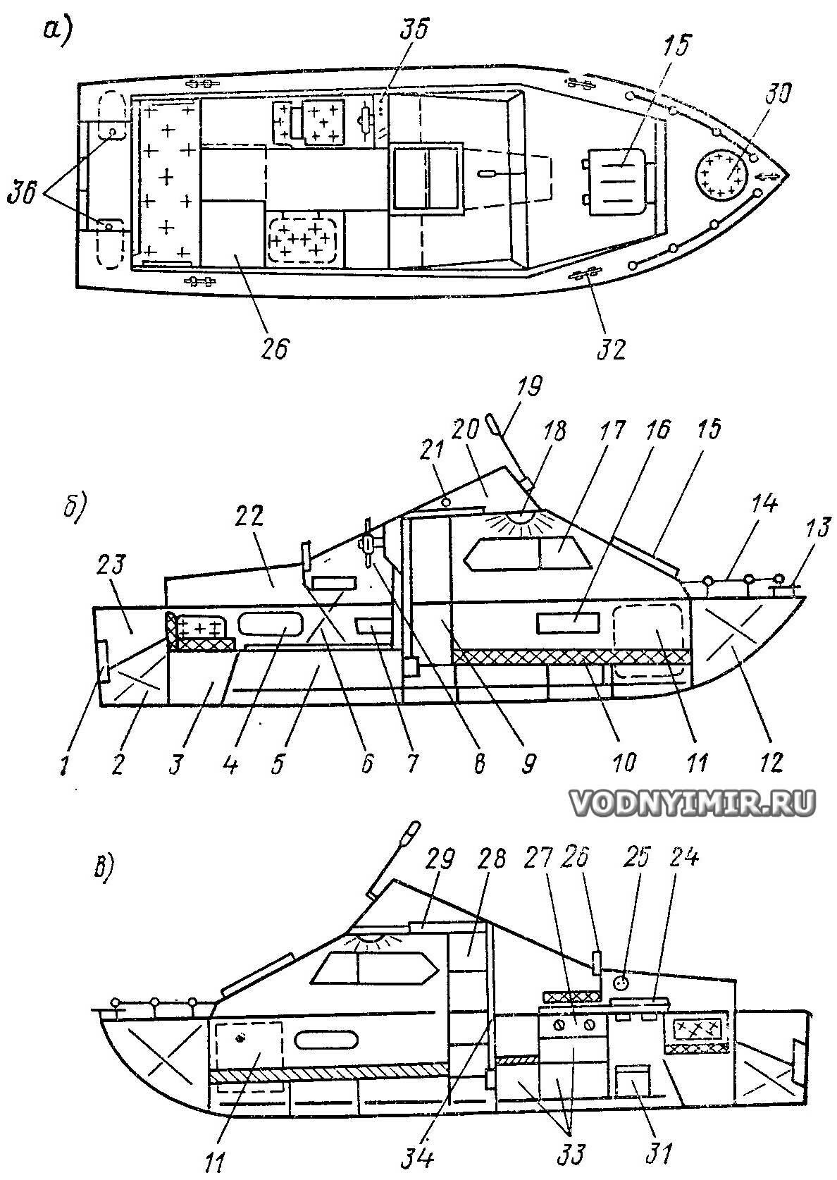 Лодка прогресс 4 - технические характеристики, комплектация