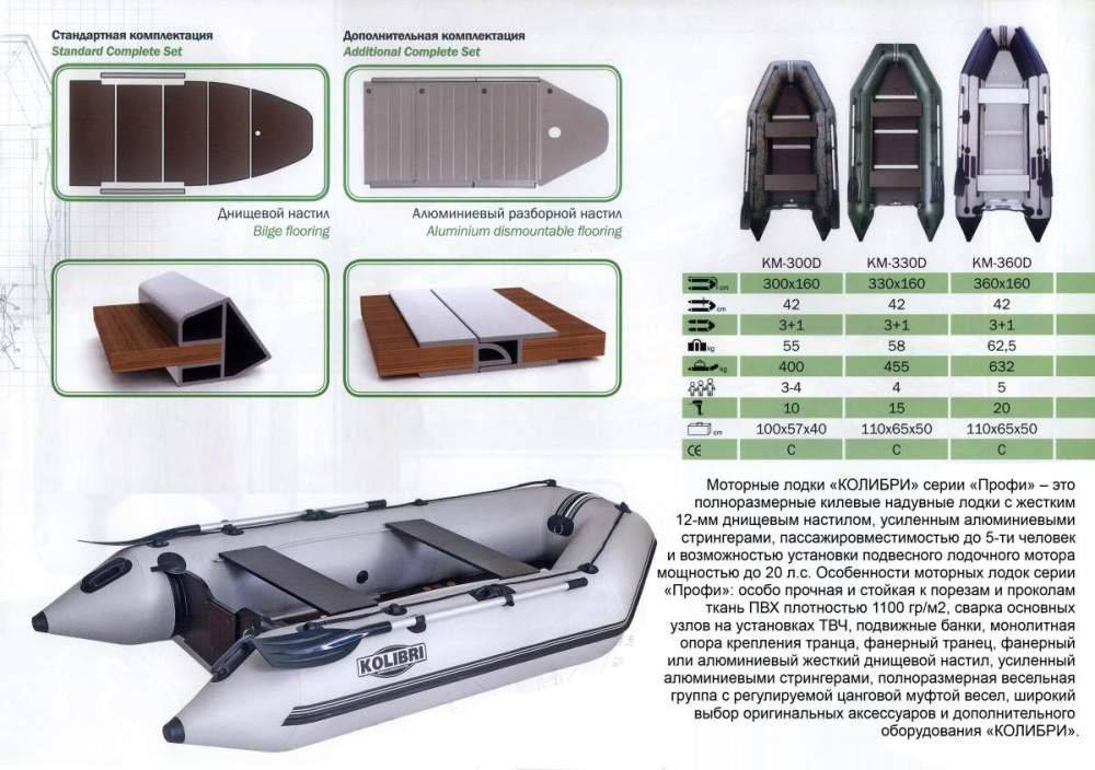 Лодка аква 3200 нднд: характеристики и обзор