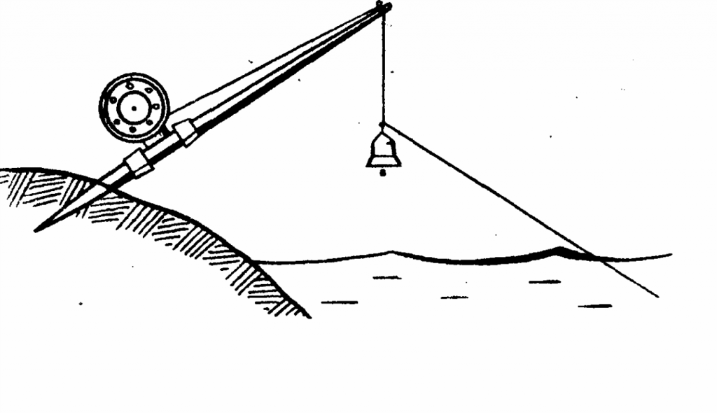 Донка из спиннинга — как сделать для рыбалки, монтаж закидушки