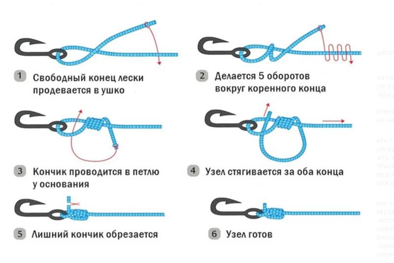 Как вязать узел паломар видео - все про рыбалку