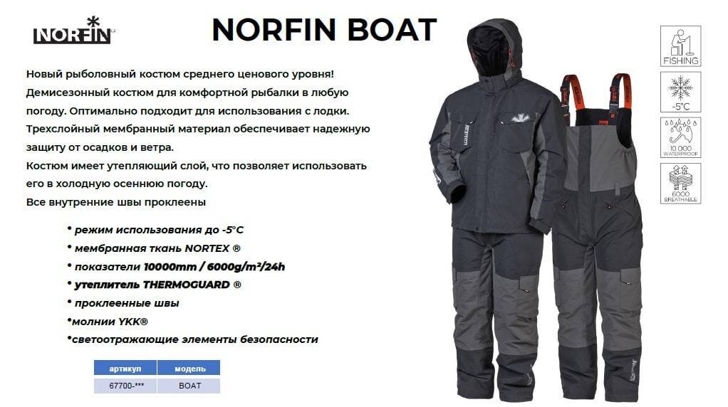Костюм для летней рыбалки norfin rain 50800 – рыбалка онлайн