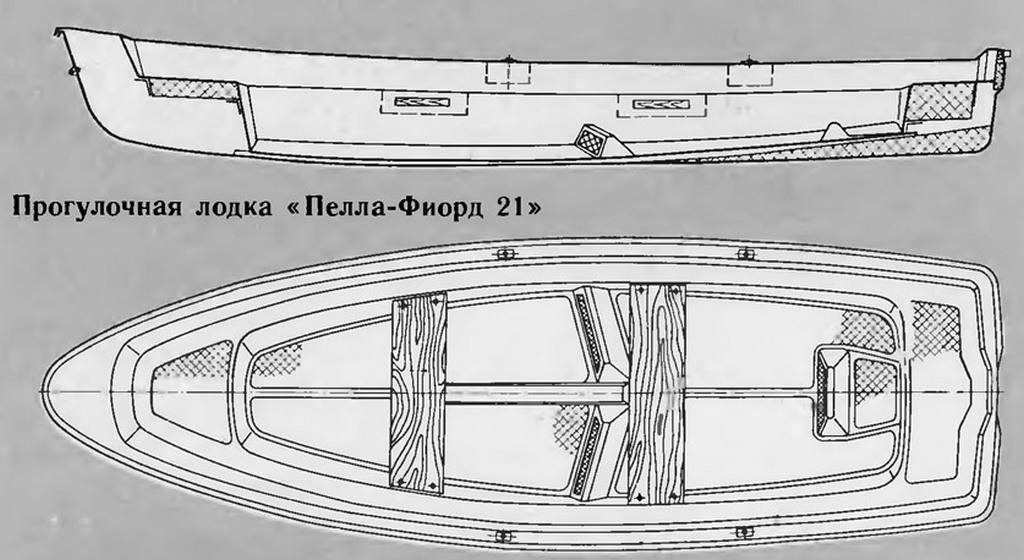 Моторная лодка Пелла фиорд