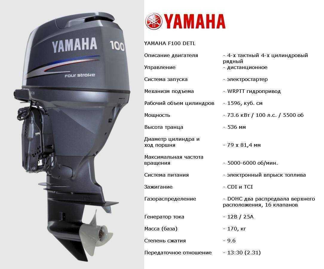 Лодки yamaha: модели, характеристики, достоинства и недостатки