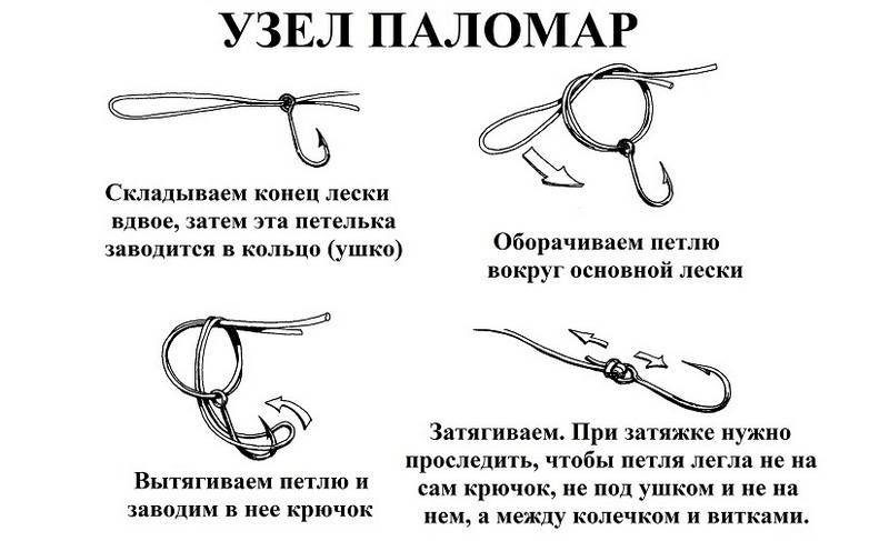 Как вязать узел паломар для плетенки и обычной лески: правильная схема