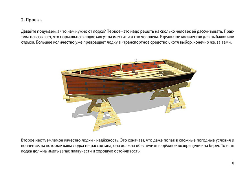 Зачем нужны лодки. Лодка Скиф 4 чертеж. Лодка Скиф фанера. Проекты гребных лодок. Проект лодки из дерева.