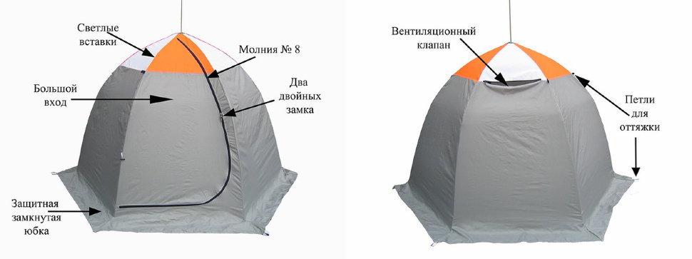 Палатка зимняя зонт — как выбрать лучшую?