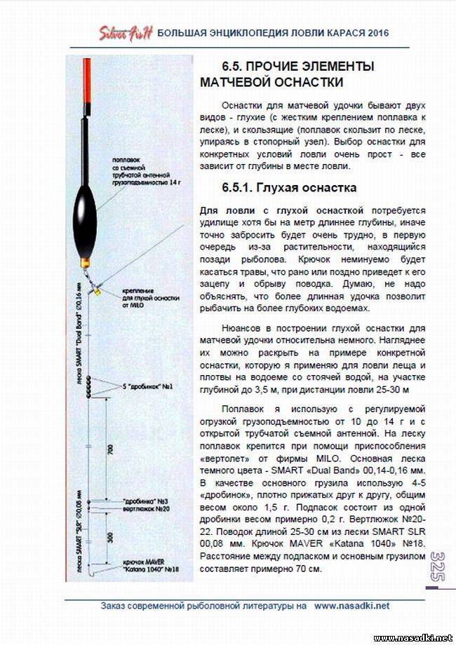 О матчевой ловле подробно