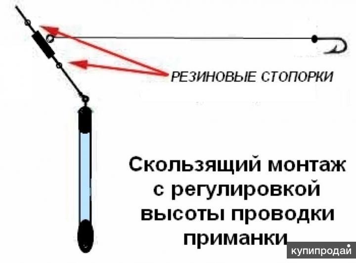 Ловля на тирольскую палочку