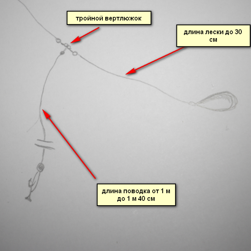 Какие снасти на окуня. Снасть отводной поводок на окуня. Джиг отводной поводок монтаж. Снасть отводной на окуня. Оснастка отводной поводок для ловли окуня.