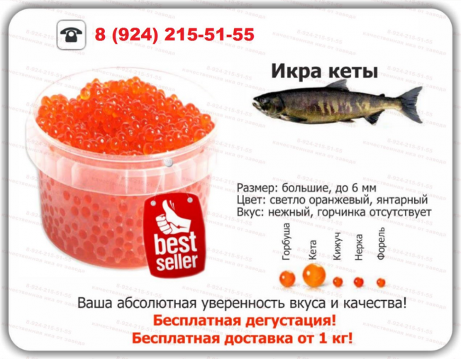 Шесть лососевых: как выбрать красную икру - жизнь - info.sibnet.ru