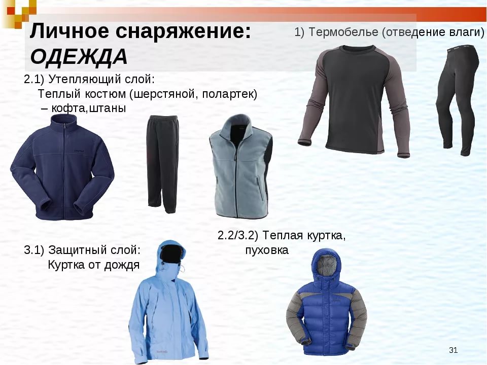 Термобельё для зимней рыбалки