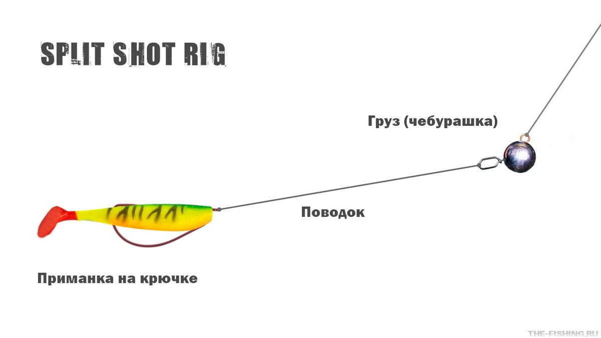 Джиговая ловля судака