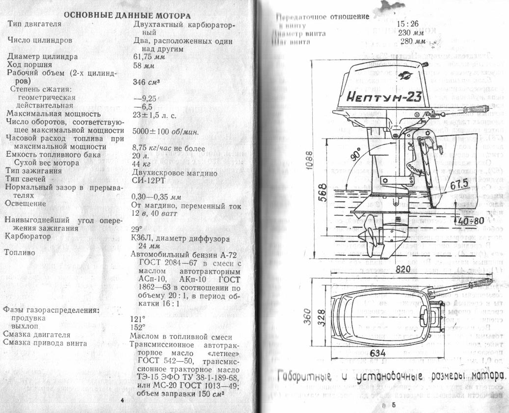 Купить Запчасти Плм Нептун 25 В Челябинске