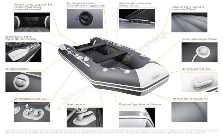 Надувная пвх лодка аква 3200 нднд: технические характеристики