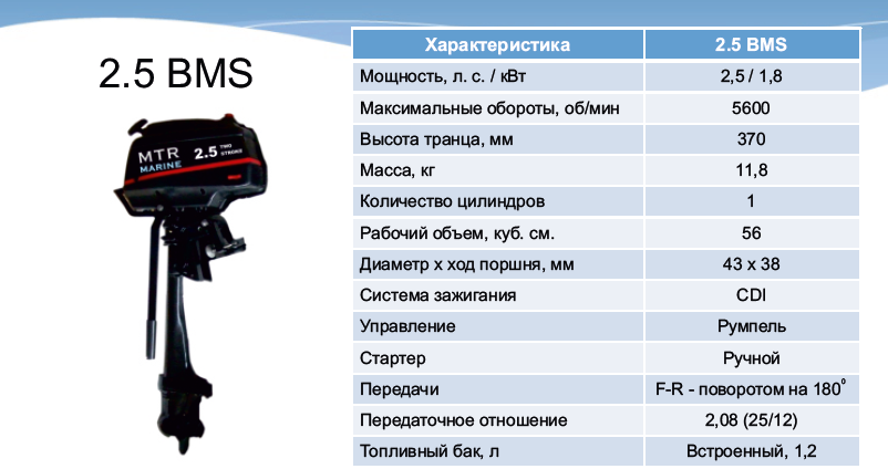 Российские лодочные моторы, характеристики и обзор лучших моделей