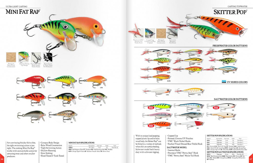 Воблеры rapala на щуку - обзор лучших и характеристики