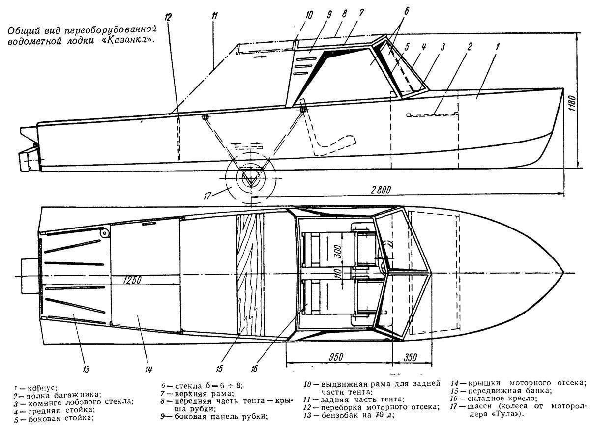 Моторная лодка «прогресс-4»: технические характеристики, тюнинг, отзывы