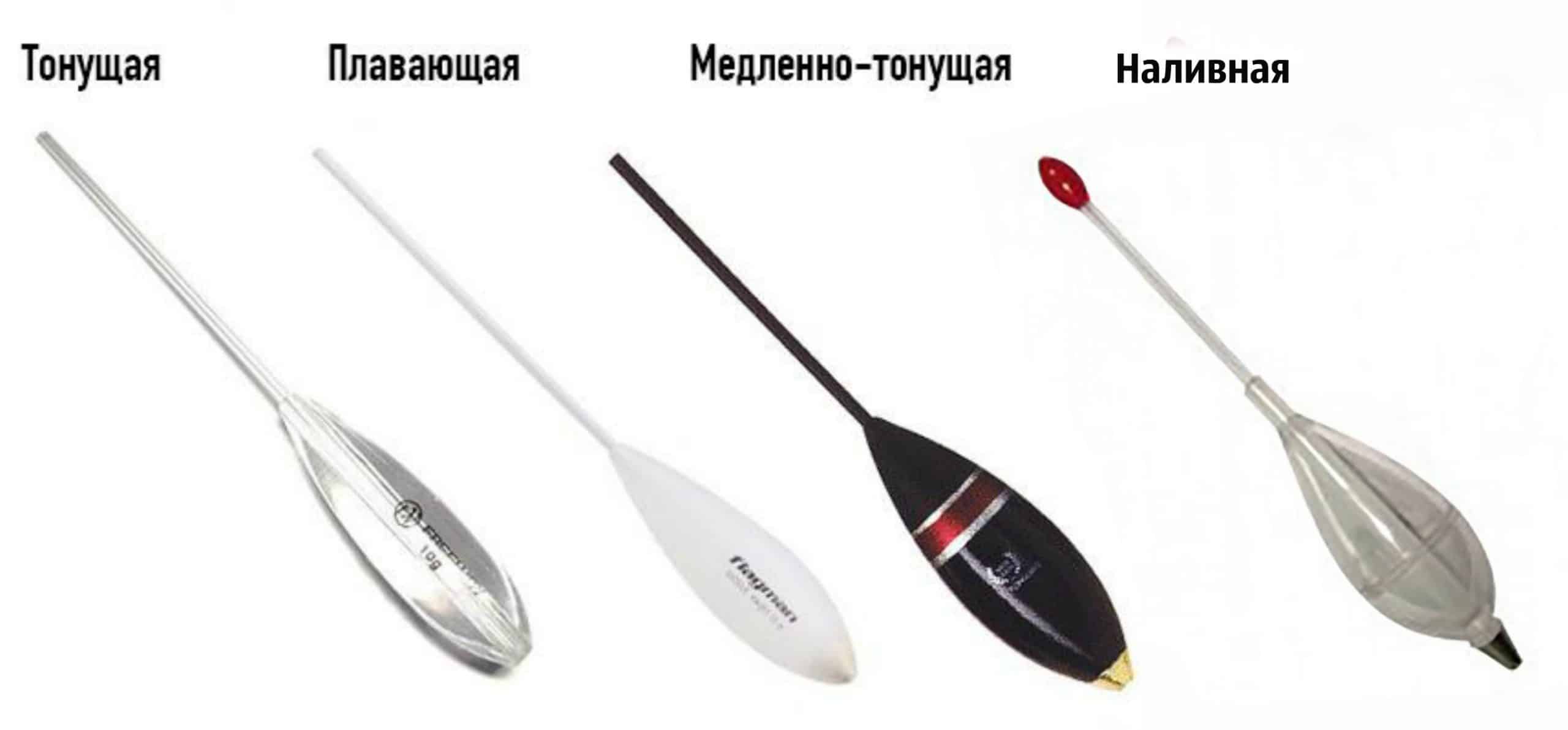 Оснастка бомбарда – монтаж своими руками и техника ловли
