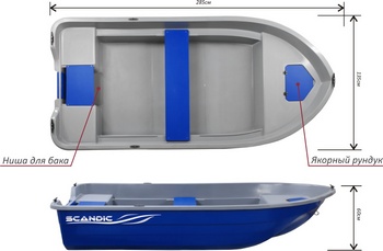 Стеклопластиковые лодки scandic: обзор моделей