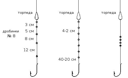 Настройка поплавка для ловли карася - грузило подпасок
