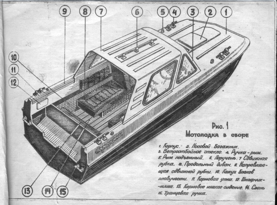 Лодка сарепта: основные технические характеристики (ттх), описание, цель создания, особенности конструкции, ходовые качества и рекомендации.