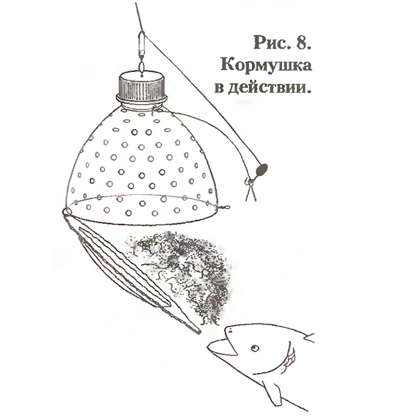 Как сделать кормушку для рыбалки своими руками?