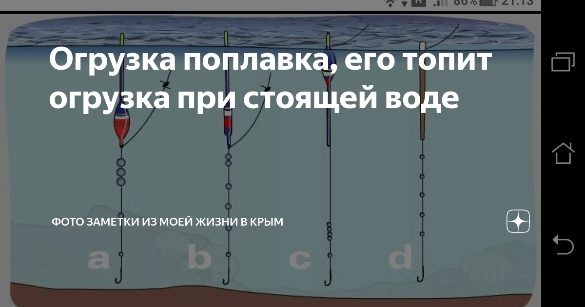 Снасти для ловли карася и секреты рыбалки