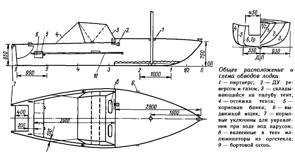 Обзор лодки silver eagle cc dc 630 | пароходофф: обзоры водной техники и сопутствующих услуг_ | poseidonboat.ru
