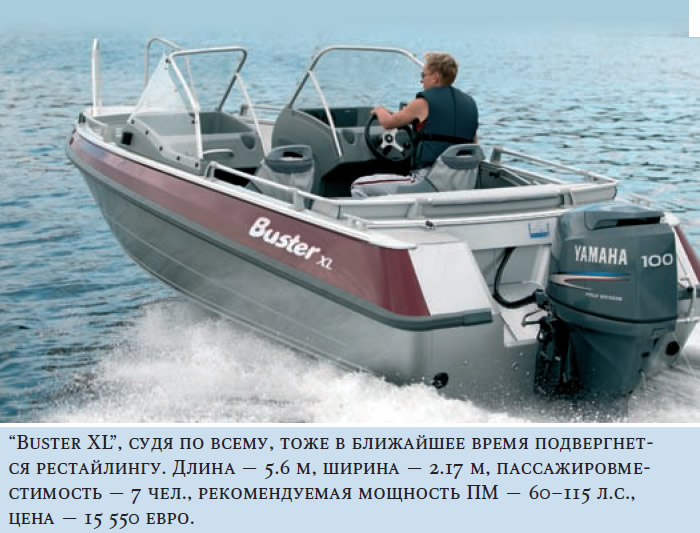 Обзор моторных лодок «бестер-480» и «бестер-480 open» из алюминия и стеклопластика