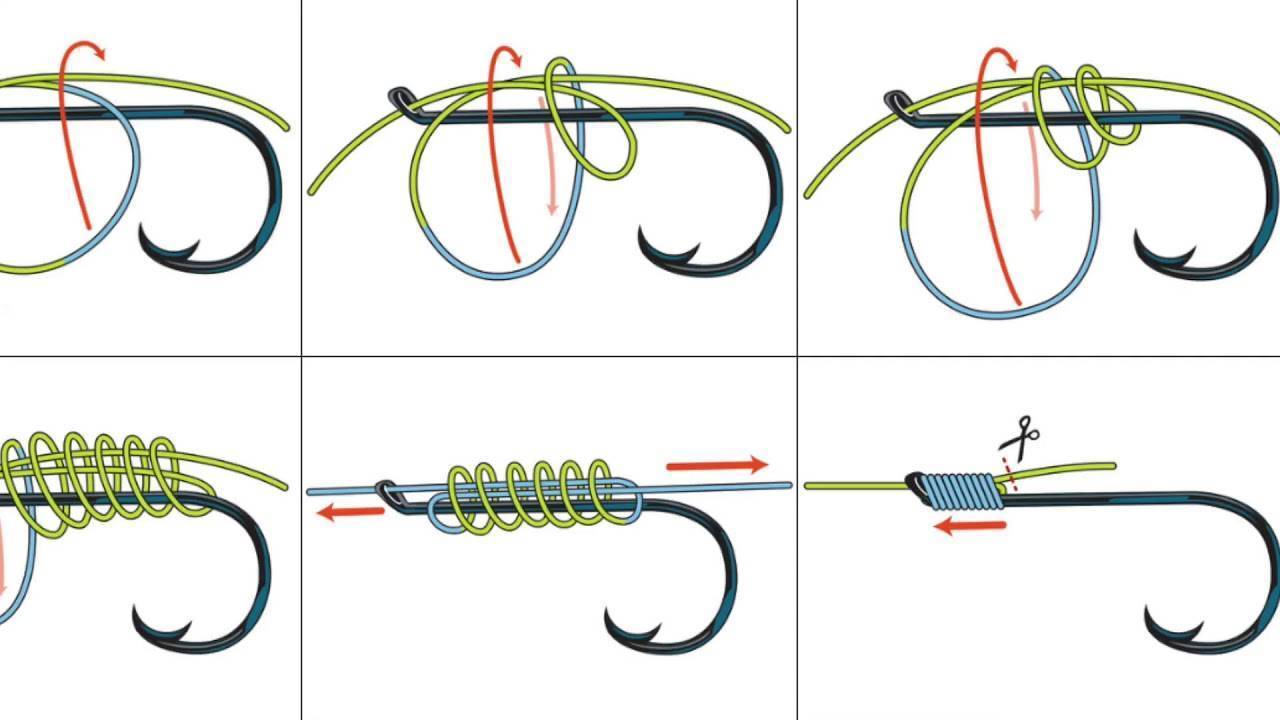 Как привязать крючок, чтобы рыба лучше цеплялась: лучший узел